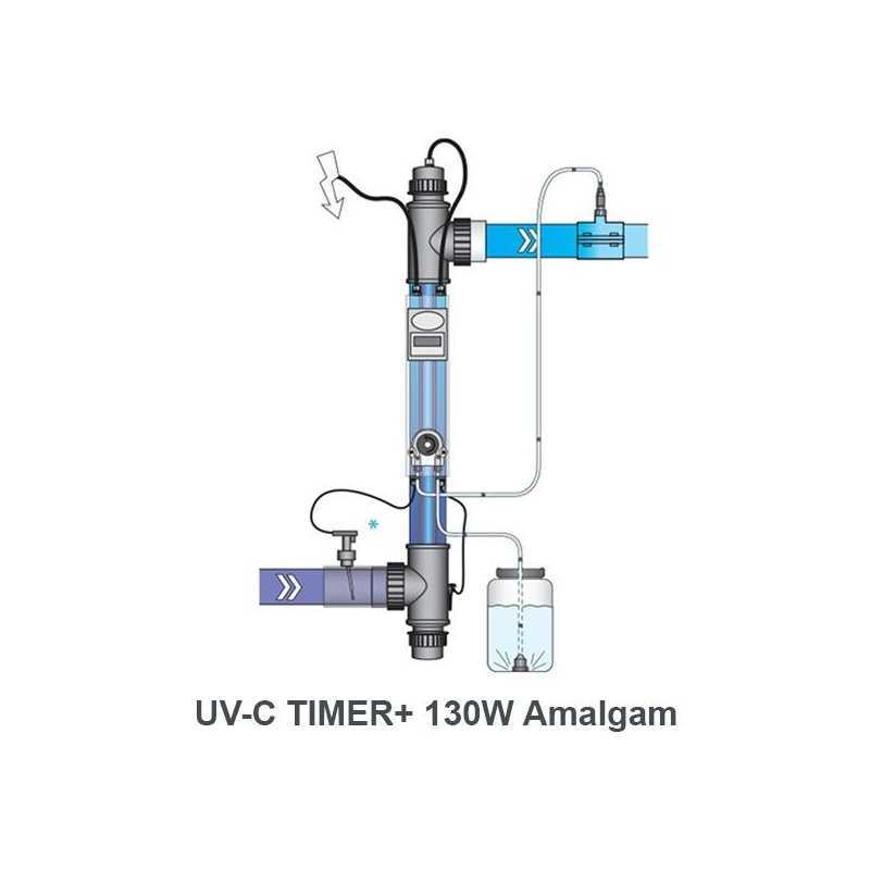 Traitement UV (ultraviolet) UV-C Timer + 130W Amalgam Blue Lagoon
