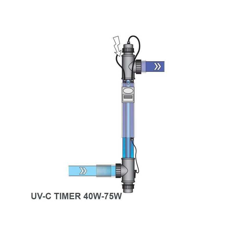 Traitement UV (ultraviolet) UV-C Timer 75W Blue Lagoon
